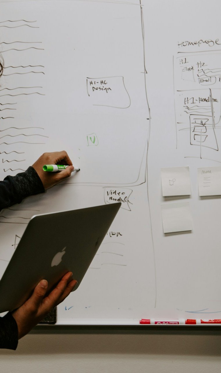 Software planning on the white board